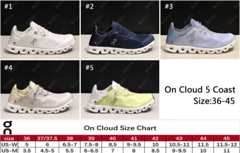 On C Shoes 3
