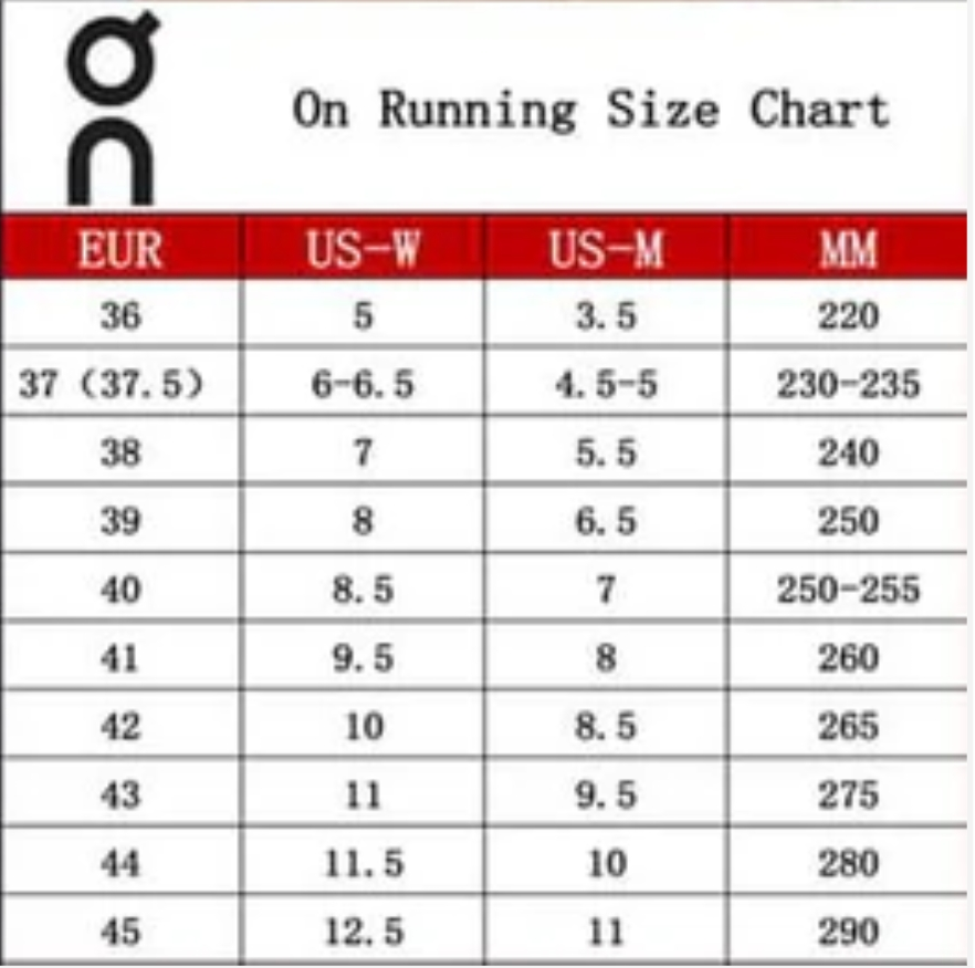 L N-F Bag / Cup / On C Sneaker Bundle