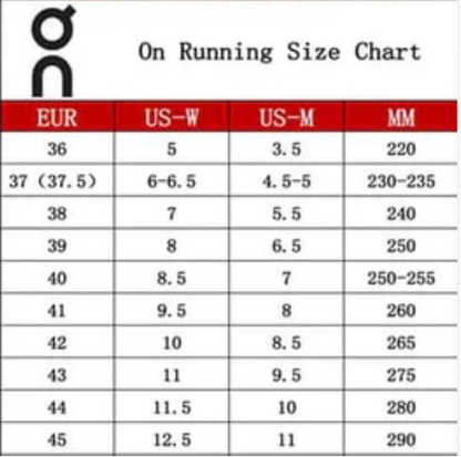 L N-F Bag / Cup / On C Sneaker Bundle