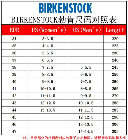 B-irk Mermaid Sandal 1-4