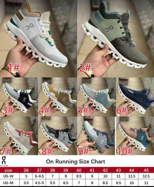 On C Sneakers New