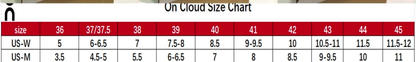 Cloud 39